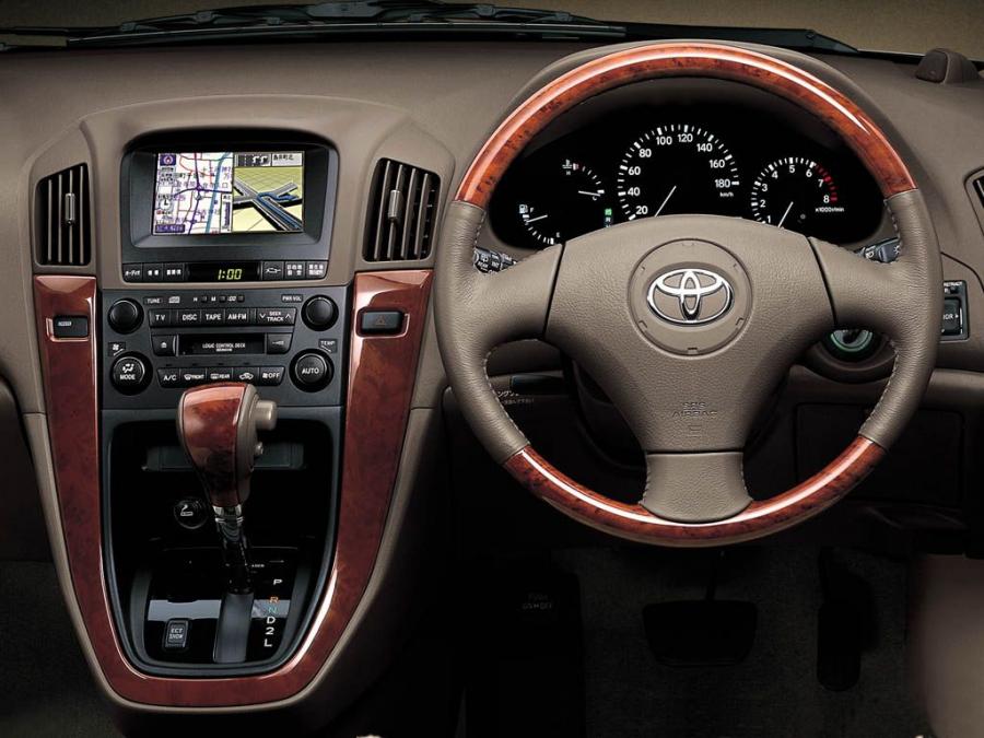 Панель приборов Toyota Harrier 1997 года  (фото 9 из 12)
